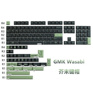 ﹍ปุ่มกดมัสตาร์ด GMK วาซาบิ PBT แป้นพิมพ์เครื่องกลระเหิดย้อนยุคต้นฉบับเต็มชุดปุ่มซูชิส่วนบุคคล