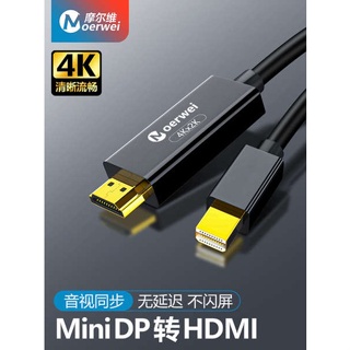 [จัดส่งรวดเร็ว] อะแดปเตอร์แปลงสายเคเบิล minidp เป็น hdmi สําหรับ Apple คอมพิวเตอร์ 4K HD vga โปรเจคเตอร์ Mini Small dp เป็น htmi Lightning macbook