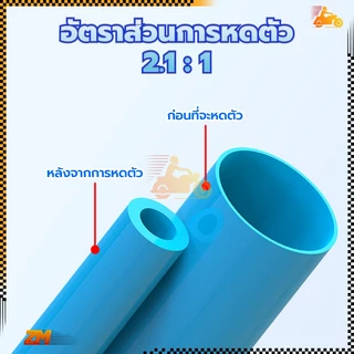 ท่อหด ขนาด 1มิล ถึง15มิล ฉนวนหุ้มสายไฟ อย่างดี คละสี ไม่ต้องกลัวไฟรั่วไฟดูด ใช้งานง่าย เก็บงานได้สวยงาน