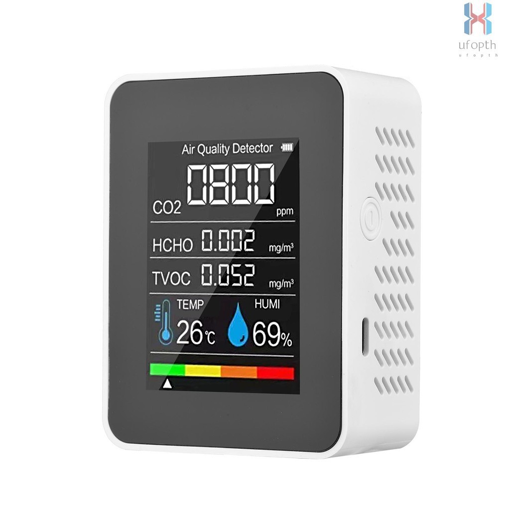 Portable Air Quality Monitor Indoor CO2 Detector 5 in 1 Formaldehyde HCHO TVOC Tester LCD Temperature Humidity ZDSH