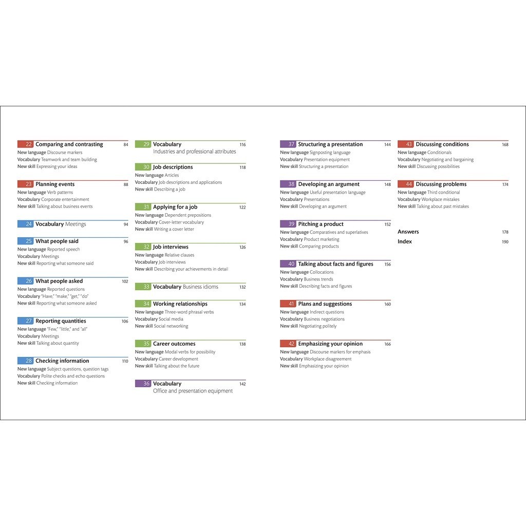 DKTODAY หนังสือ ENGLISH FOR EVERYONE BUSINESS ENG.2:COURSE BOOK (DORLING KINDERSLEY)