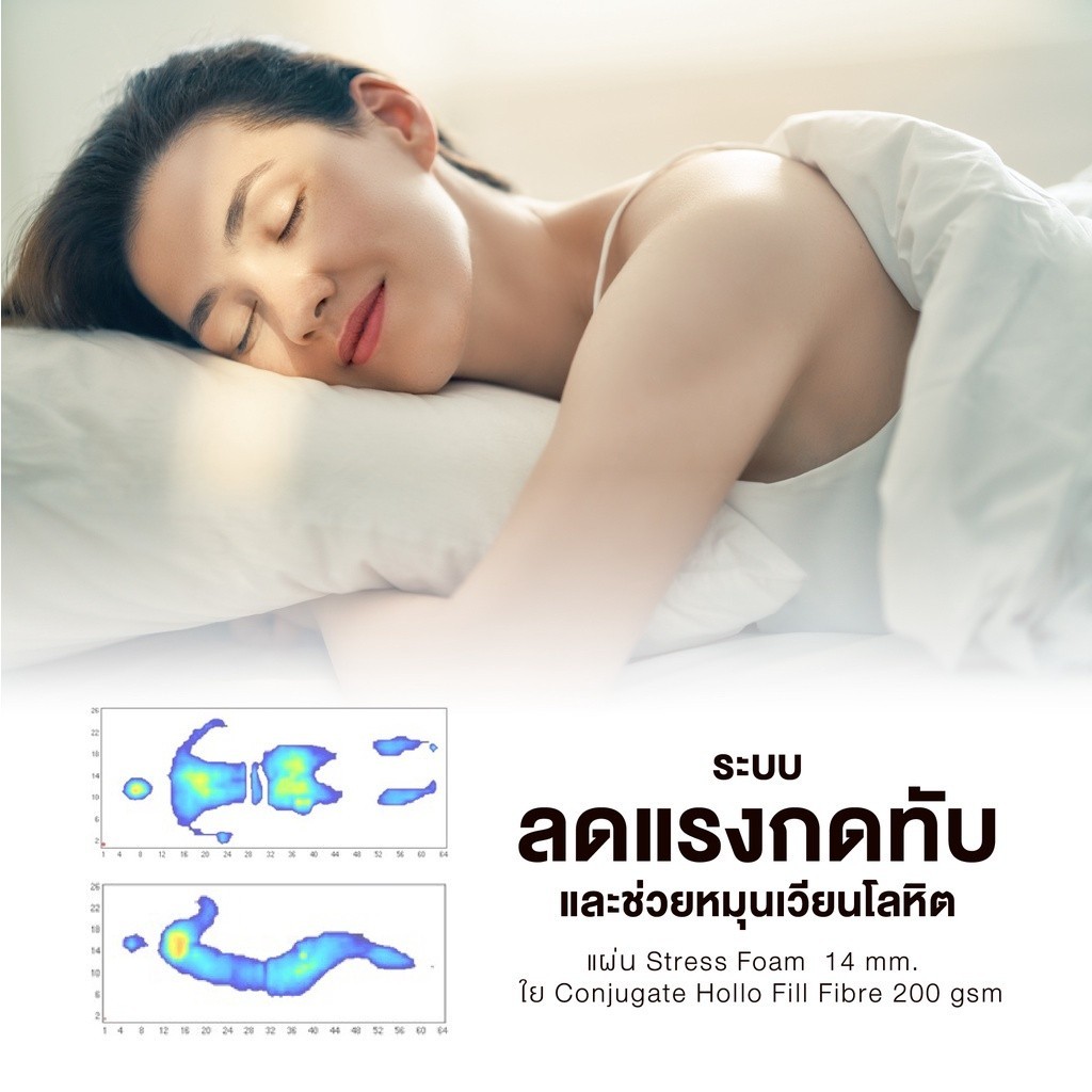 Midas ที่นอนยางพาราแ