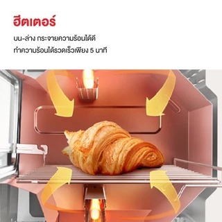 TOSHIBA เตาอบ ความจุ 10 ลิตร รุ่น ET-TD7080(IV) สีครีม ET-TD7080(PN) สีชมพู