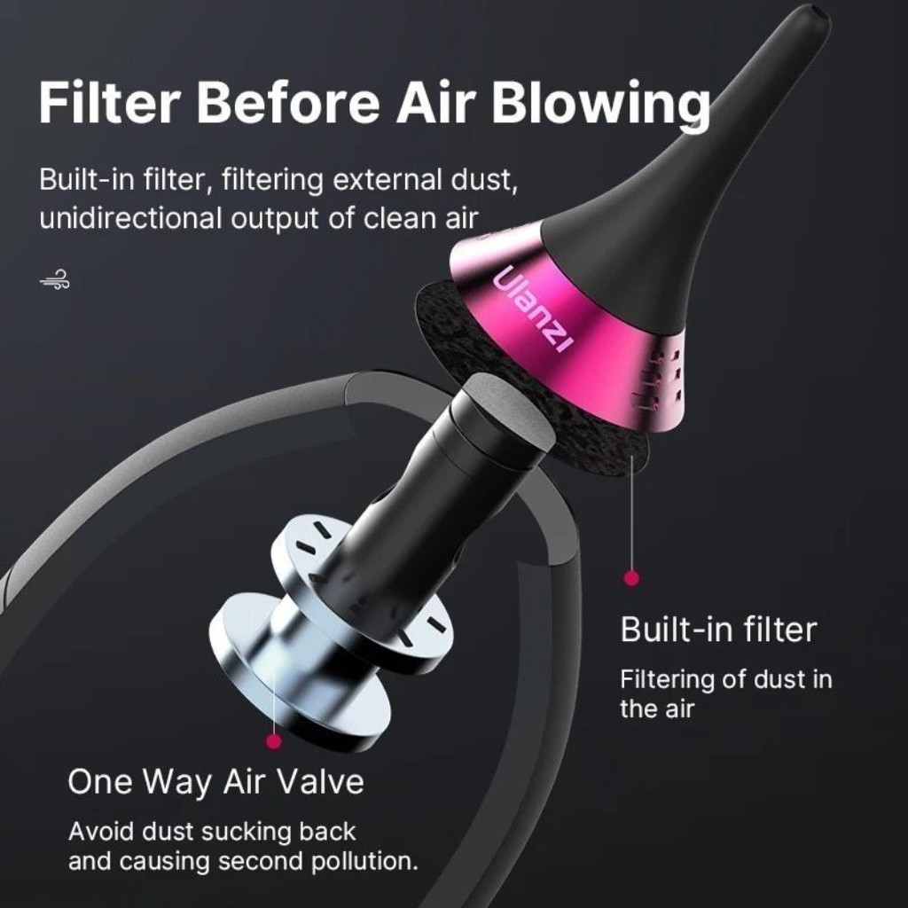Ulanzi CO23 Lens Cleaning Air Blower Large ลูกยางเป่าลม เป่าฝุ่น เลนส์ เซนเซอร์กล้อง DSLR Mirrorless