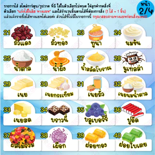 ป้ายไส้ขนม รสชาติต่างๆ สไตล์การ์ตูน รูปวาด ขนาด 6.5x9.5 ซม.