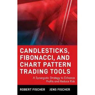 Candlesticks, Fibonacci, and Chart Pattern Trading Tools : A Synergistic Strategy to Enhance Profits
