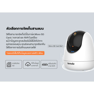 Memory SD Card Micro SD TF card เมมโมรี่การ์ด กล้องวงจรปิดไร…