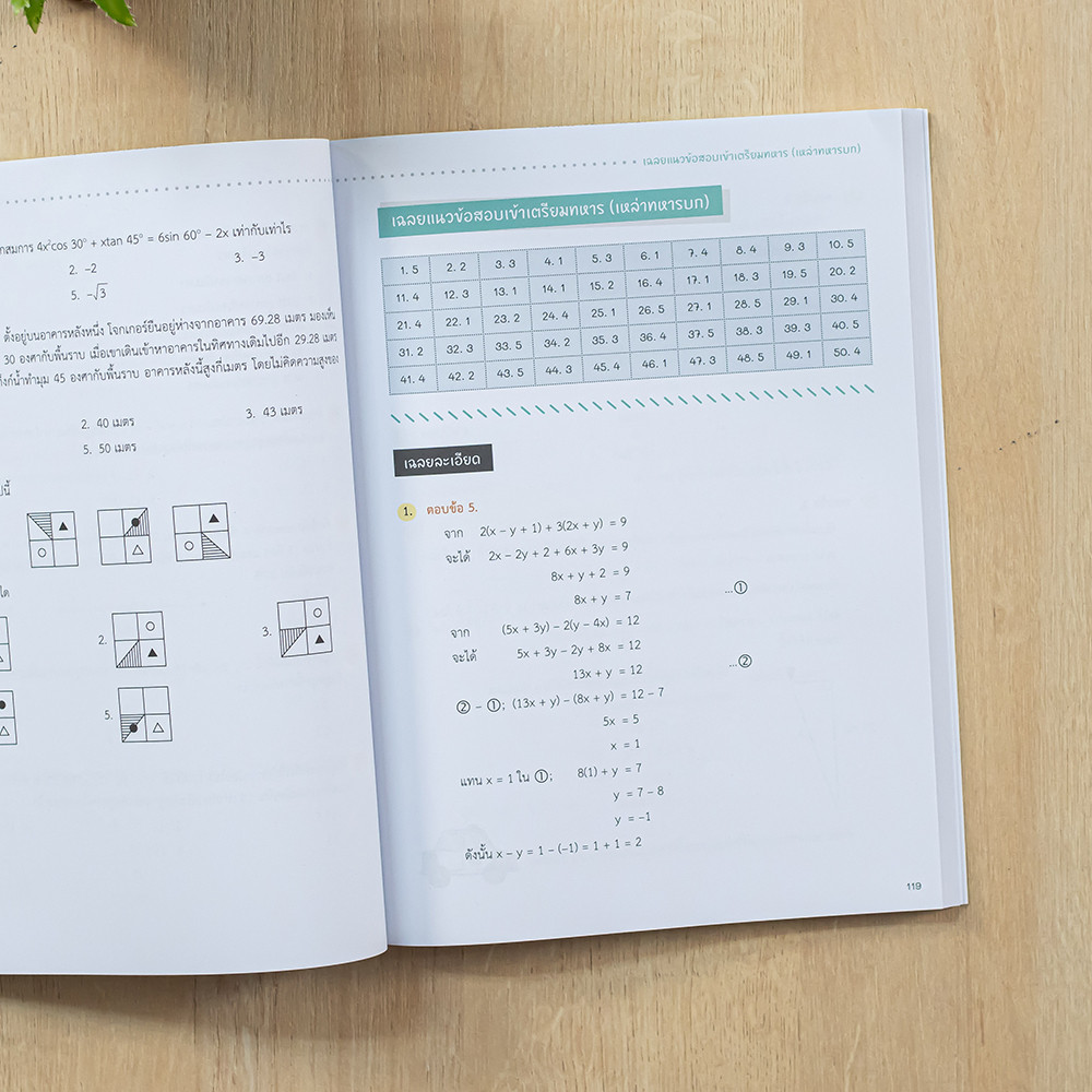พิชิตโจทย์คณิต สอบเข้าเตรียมทหาร 4 เหล่า | เตรียมทหาร - รูปที่ 5