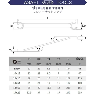 ASAHI ประแจ แหวนผ่า ขันแป๊ปเบรค เบอร์ 8 10 11 12 13 14 17 19 22 อาซาฮี ญี่ปุ่นแท้ Made in Japan Flare Nut Wrench