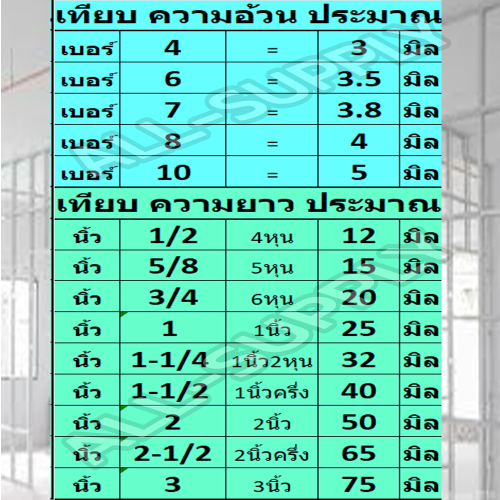เกลียวปล่อยปลายตัด ชุบดำ #50/100 ตัว #4x12 4x16 5x16 มิล ปลายตัด Honda Yamaha ฮอนด้า ยามาฮ่า กิ๊บชุดสี น็อตมอไซ สกรูมอไซ - รูปที่ 4