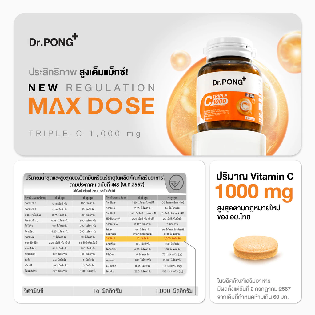 [ช้อปครบ รับฟรี] Dr.PONG Triple C 1000 Vitamin C 1000mg วิตามินซี 3 ชนิด ดูดซึมได้ดีกว่า ไม่ระคายเคืองกระเพาะอาหาร thumbnail 6