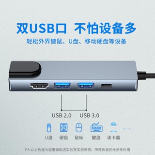 Ronghui สายเคเบิลเครือข่ายขยาย TypeC USB สําหรับโน้ตบุ๊ก คอมพิวเตอร์ HDMI macboo