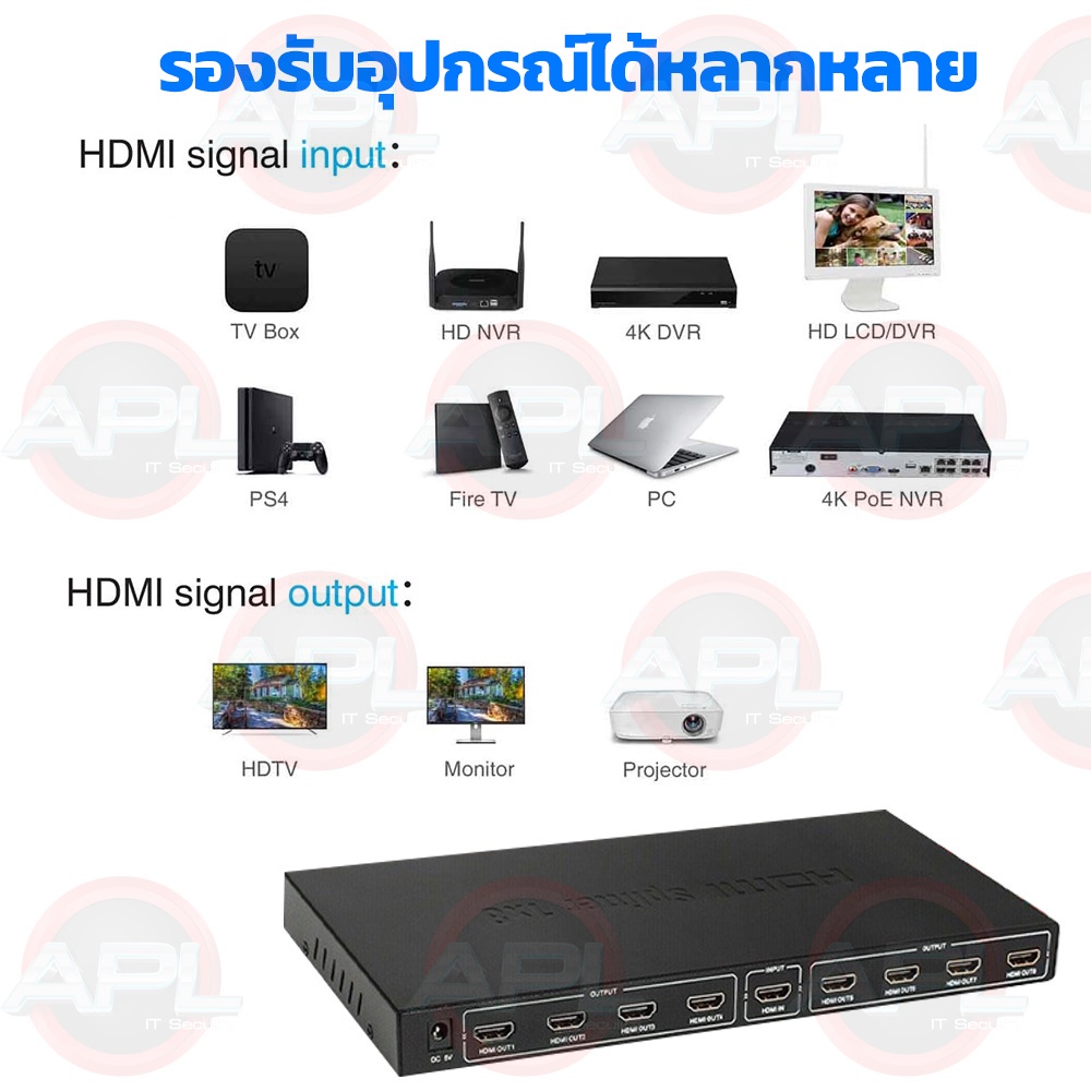Apollo กล่องแปลงสัญญาน HDMI Splitter เข้า 1 ออก 8 HDMI Splitter 1X8 HDMI 1 In 8 Out รุ่น APL-HS03