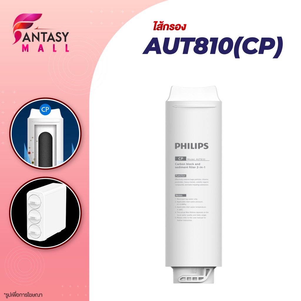 Philips AUT810CP Filter /AUT840UF Filter/AUT811CBไส้กรองน้ำเครื่องกรองน้ำ สำหรับเครื่องกรองน้ำรุ่นUF