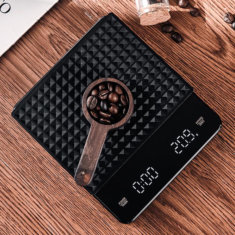 รูปภาพ 6