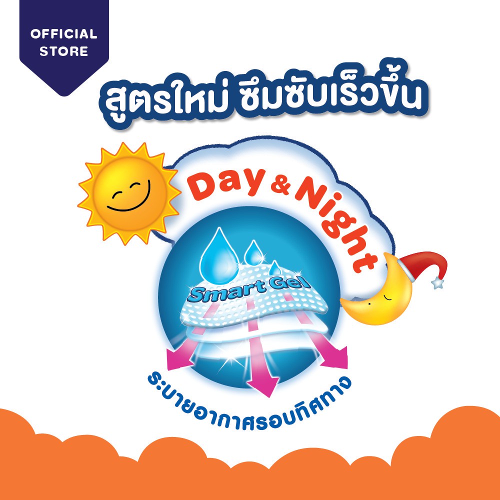 รูปภาพ 5