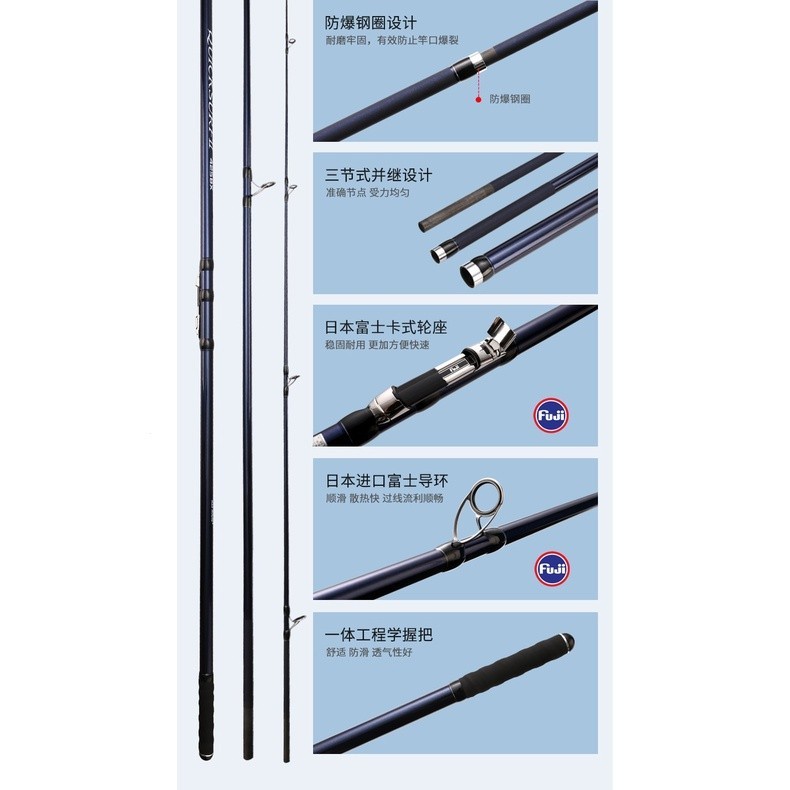 ใหม่ MADMOUSE ด่วนท่อง425BX 3ส่วนฟูจิชิ้นส่วนเกลียว X คาร์บอนท่องคันเบ็ดทำให้จม100-300กรัม - รูปที่ 7