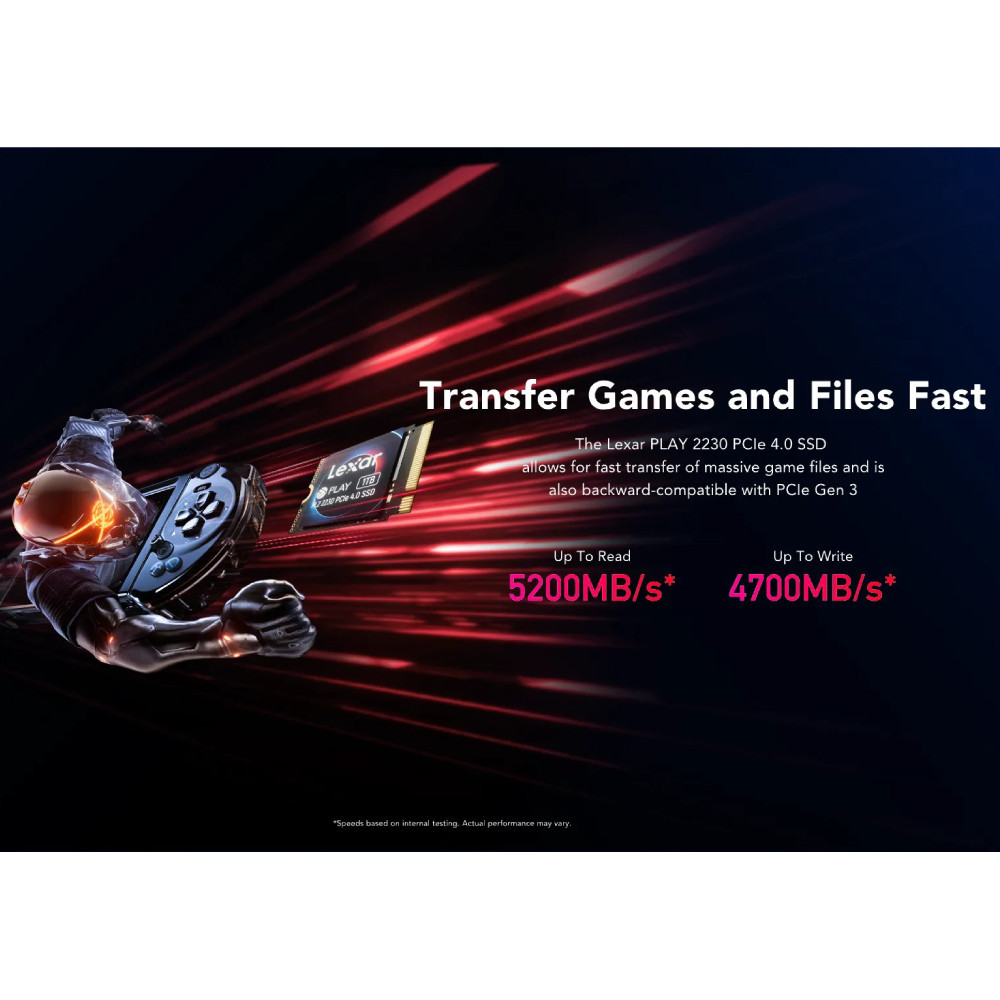 เอสเอสดี ภายใน Lexar PLAY 2230 SSD 1TB M.2 2230 PCIe NVMe (LNMPLAY001T-RNNNG)_7