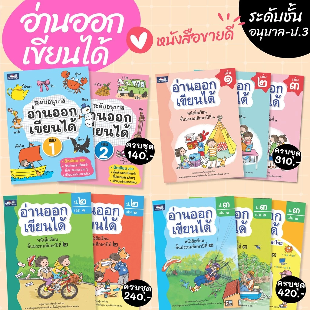 หนังสือเด็ก อ่านออกเขียนได้ แบบฝึกอ่านเขียนภาษาไทย ระดับอนุบาล ป1 ป2 ป3 ธารปัญญา - รูปที่ 1