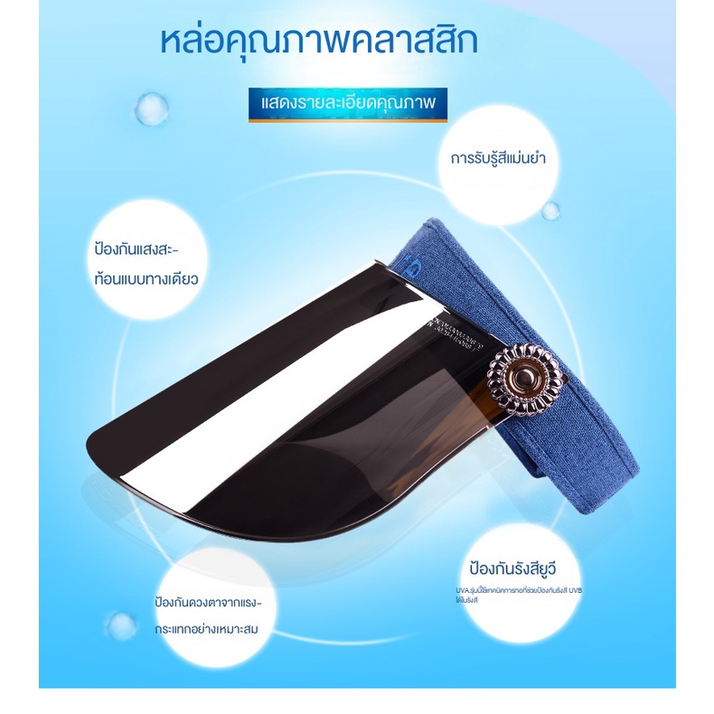 หมวกกันแดดหมวกกันแดดป้องกันแสงแดดป้องกันรังสียูวีสำหรับผู้หญิงหมวกกันแดดสำหรับขี่รถรถจักรยานไฟฟ้าบังหน้าฤดูร้อนสำหรับสุภ