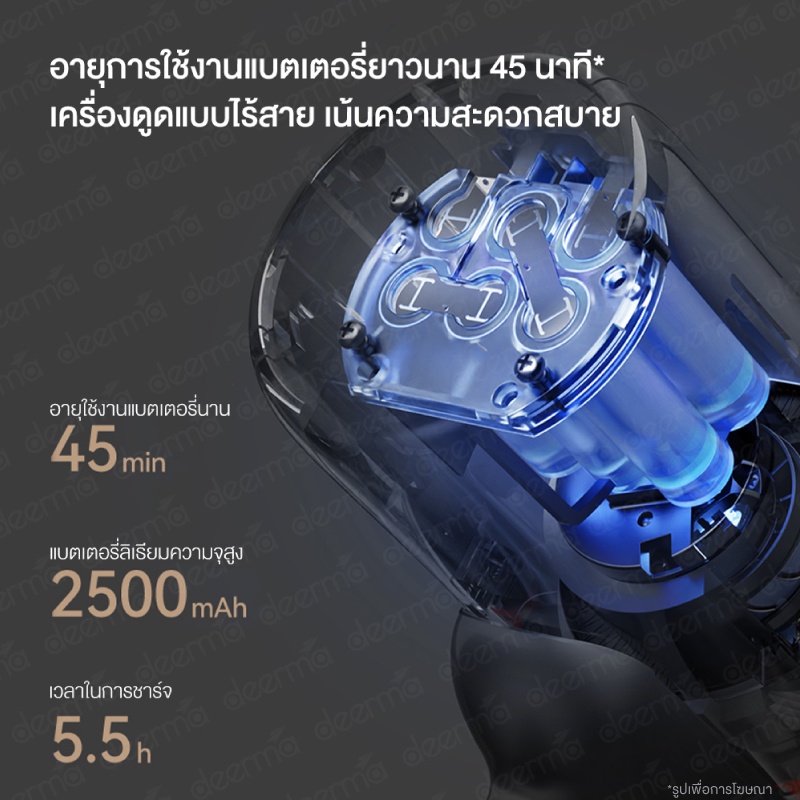 Deerma เครื่องดูดฝุ่นไร้สาย T30 ไฟส่องฝุ่น Vacuum Cleaner เครื่องดูดฝุ่นมือถือ 23kPa พกพาสะดวก - รูปที่ 2