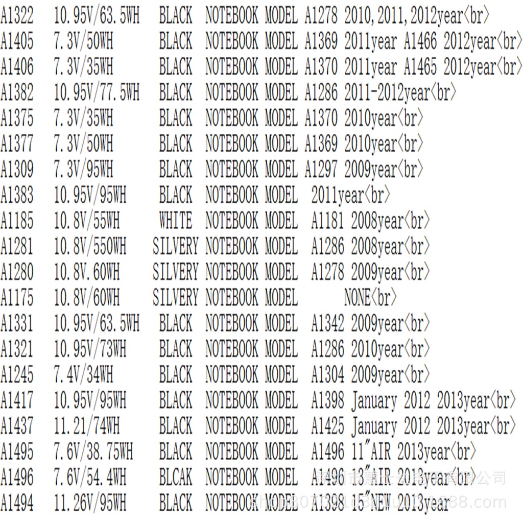 สำหรับแอปเปิ้ลMacBook Air 13นิ้ว A1369 A1466 A1377 A1405 A1496แบตเตอรี่