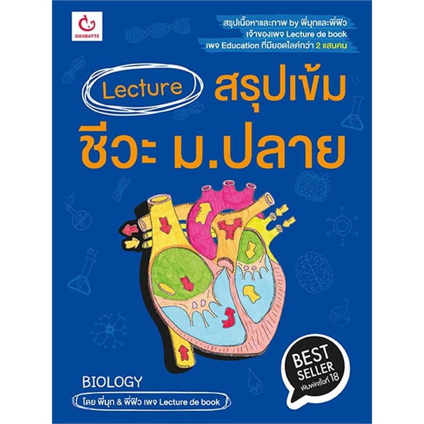 (พร้อมส่ง) หนังสือ Lecture สรุปเข้มชีวะ ม.ปลาย(ฉ.พิมพ์ใหม่) #พี่มุก&พี่ฟิว #GANBATTE
