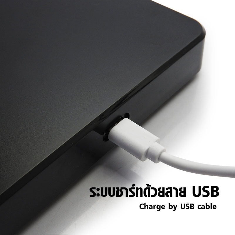 รูปภาพ 3