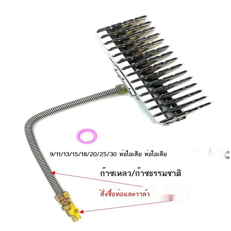 ☾◊เตาแก๊สสี่เหลี่ยม, เตาก๊าซเหลว, เตาไอน้ำ, ไอเสียจากตู้อบไอน้ำ, ไอเสียจากเมล็ดคั่วและถั่ว, ไฟไหม้ไอเสียจากก๊าซธรรมชาติ