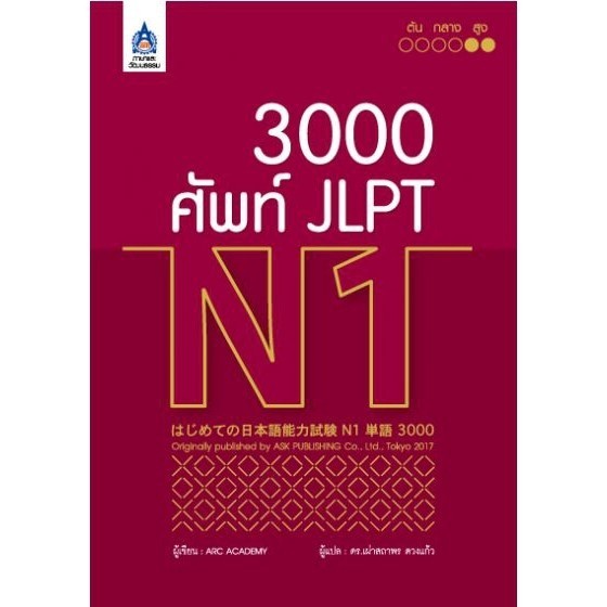 DKTODAY หนังสือ 3,000 ศัพท์ JLPT N1