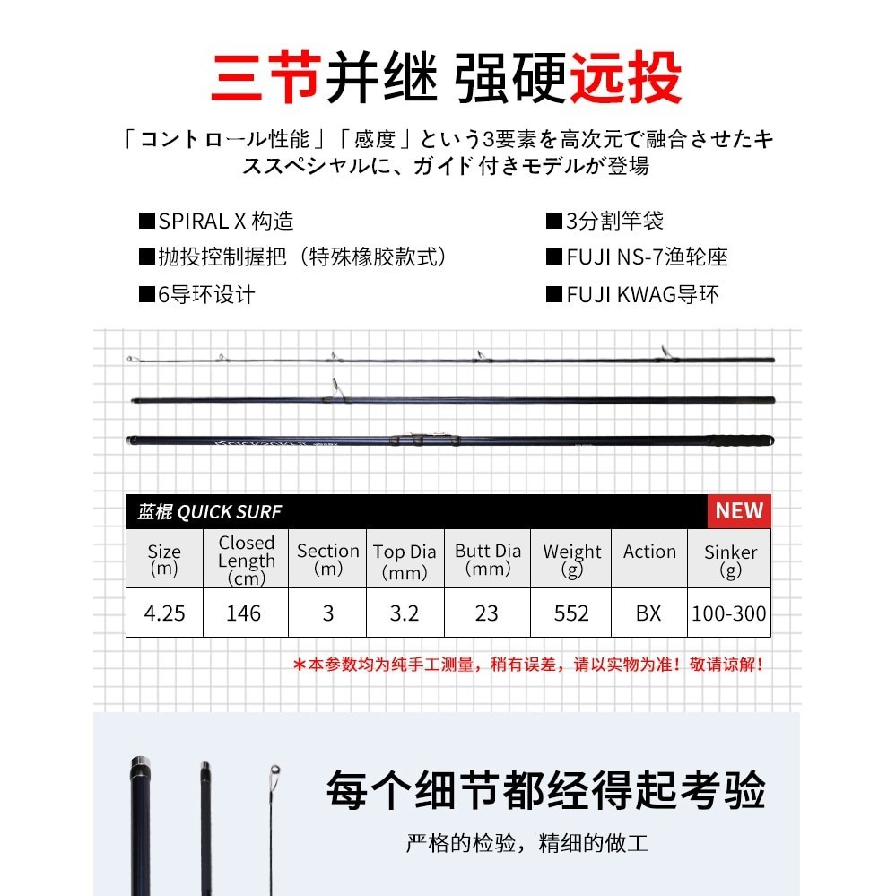 ใหม่ MADMOUSE ด่วนท่อง425BX 3ส่วนฟูจิชิ้นส่วนเกลียว X คาร์บอนท่องคันเบ็ดทำให้จม100-300กรัม - รูปที่ 6