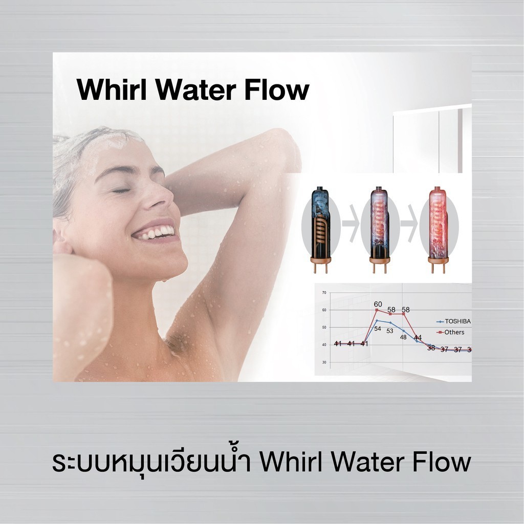 รูปภาพ 8