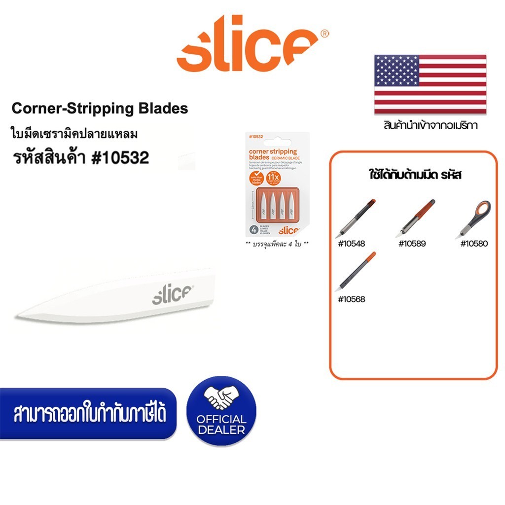 มีดคัตเตอร์เซรามิค Slice® Safety Blade (Part 2)