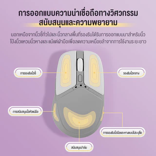 BASIKE Wireless Gaming Mouse เมาส์เกมมิ่งไร้สาย ออปติคอลปุ่มปิดเสียงสำหรับเมาส์สำหรับเล่นเกมส์พีซีแล็บท็อปแท็บเล็ต