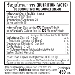 ROCKET C8 COCONUT MCT OIL สกัดจากน้ำมันมะพร้าว เอ็มซีที ออยล์ SPECIAL !