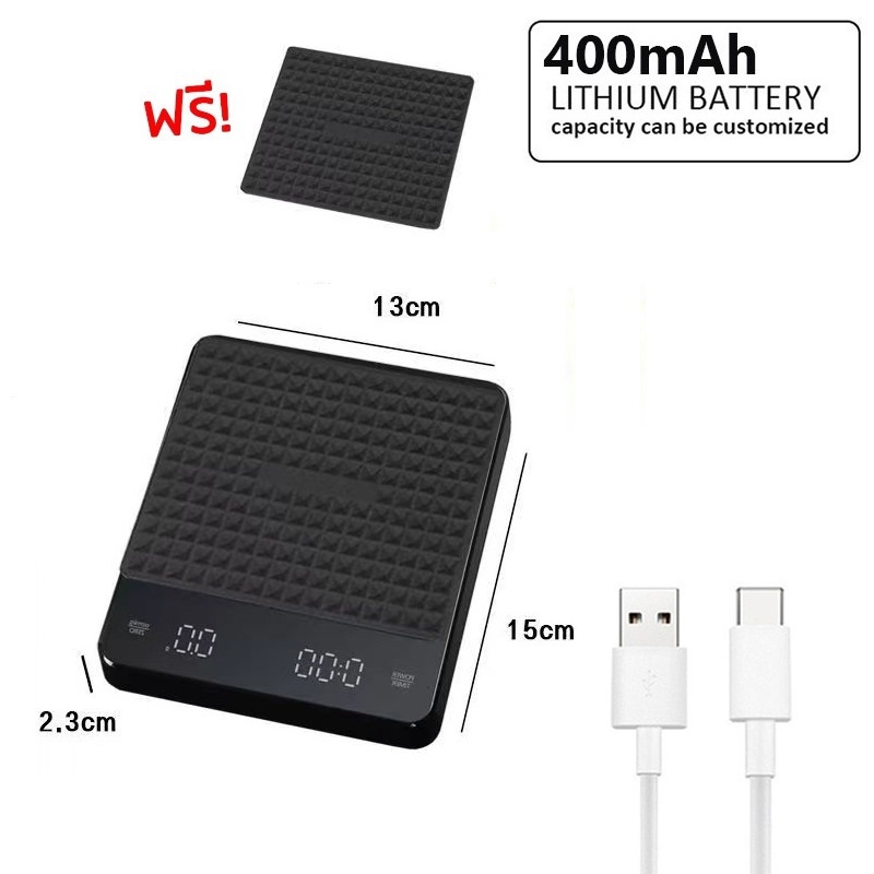 รูปภาพ 5