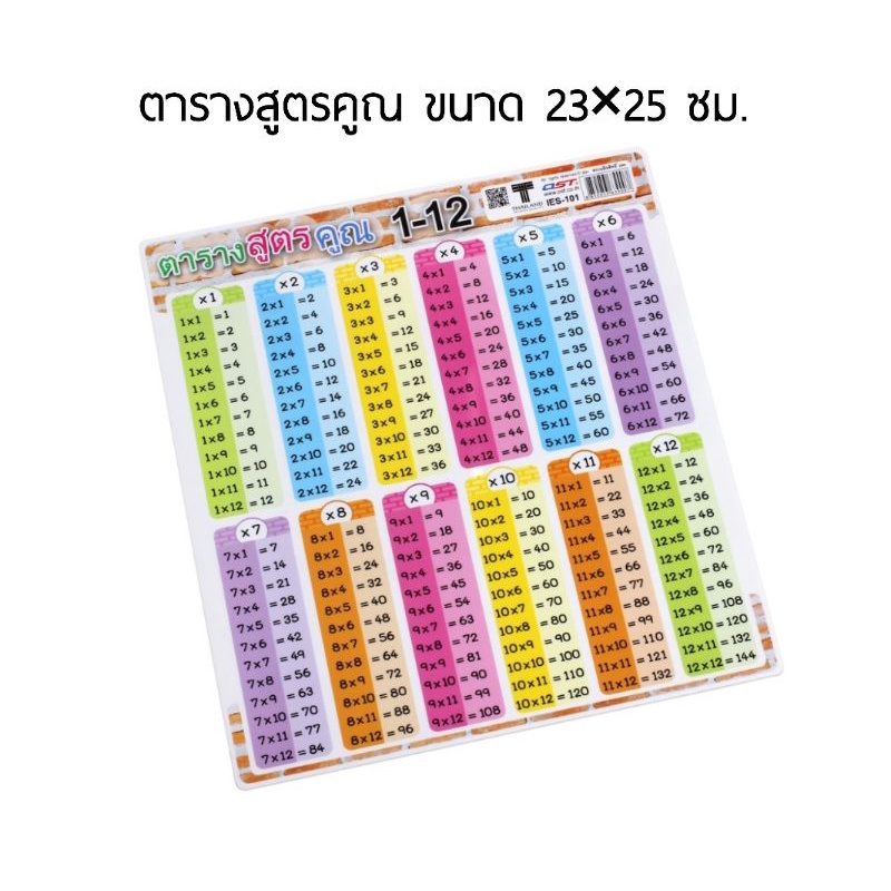 แผ่นตารางสูตรคูณ พิมพ์ระบบออฟเซ็ท บนพลาสติกพีพี PP คุณภาพดี ขนาด 23×25 ซม.