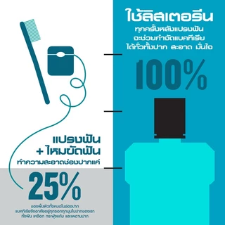ลิสเตอรีน น้ำยาบ้วนปาก กัมแคร์ 750มล. Listerine mouthwash Gum Protect 750ml.