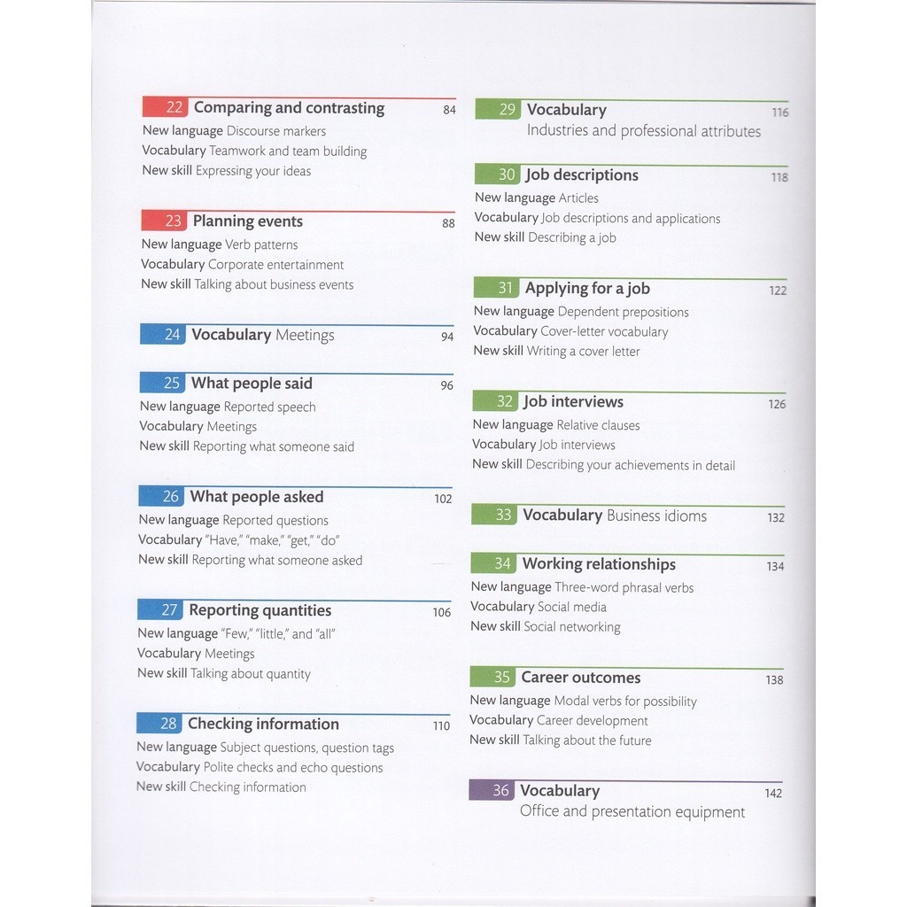 DKTODAY หนังสือ ENGLISH FOR EVERYONE BUSINESS ENG.2:COURSE BOOK (DORLING KINDERSLEY)