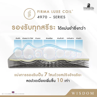 Dunlopillo รุ่น Wisdom ที่นอนเพื่อสุขภาพ ยางพาราแท้100% ลดอาการปวดหลัง ส่งฟรี