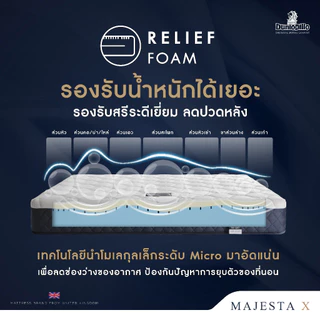 Dunlopillo ที่นอนยางพาราแท้ 100% รุ่นยอดนิยมของยุโรป ลดอาการปวดหลังได้ตรงจุด รุ่น Majesta X ส่งฟรี