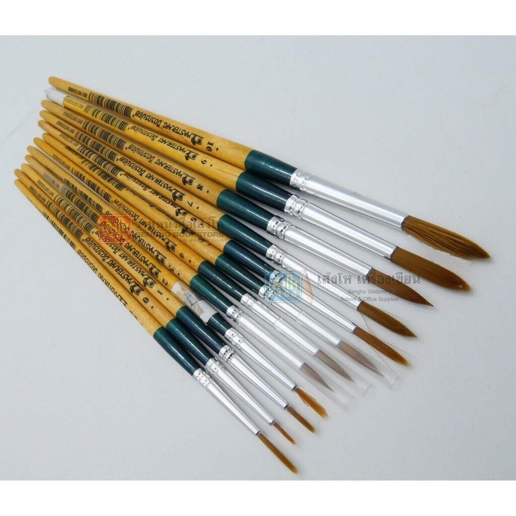 อุปกรณ์งานศิลป์ พู่กันจิตรกรน้อย ด้ามไม้สีธรรมชาติ เบอร์ #00 #0 #1 #2 #3 #4