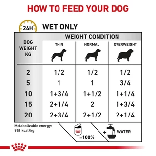 Royal Canin Urinary S/O Dog อาหารเปียกสุนัข สำหรับสุนัขที่เป็นโรคนิ่วและกระเพาะปัสสาวะอักเสบ ขนาด 410 กรัม.