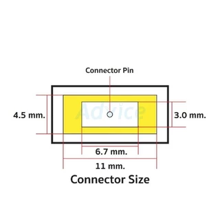 Adapter N/B LENOVO (USB Tip) 20V (135W) 6.75A Slim GENUINE - A0098767
