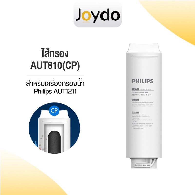 Philips Filter ใส้กรอง AUT811/AUT810/AUT840 สำหรับเครื่องกรองน้ำรุ่น AUT1211 กำจัดไวรัสและแบคทีเรีย