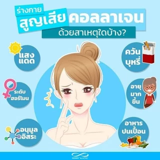 คอลล่าไวท์ Newway นิวเวย์ คอลลาวิทอี 4 กระปุก คอลลาเจนจากปลาทะเลน้ำลึก จากญี่ปุ่น