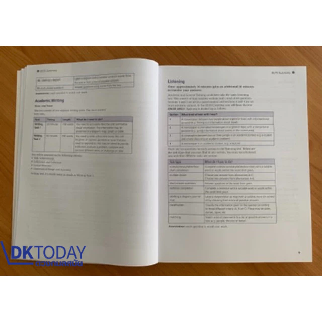 DKTODAY หนังสือ OFFICIAL CAMBRIDGE GUIDE TO IELTS: WITH ANSWERS + MULTI MEDIA  APP. ของแท้ 100% พร้อมส่ง thumbnail 8