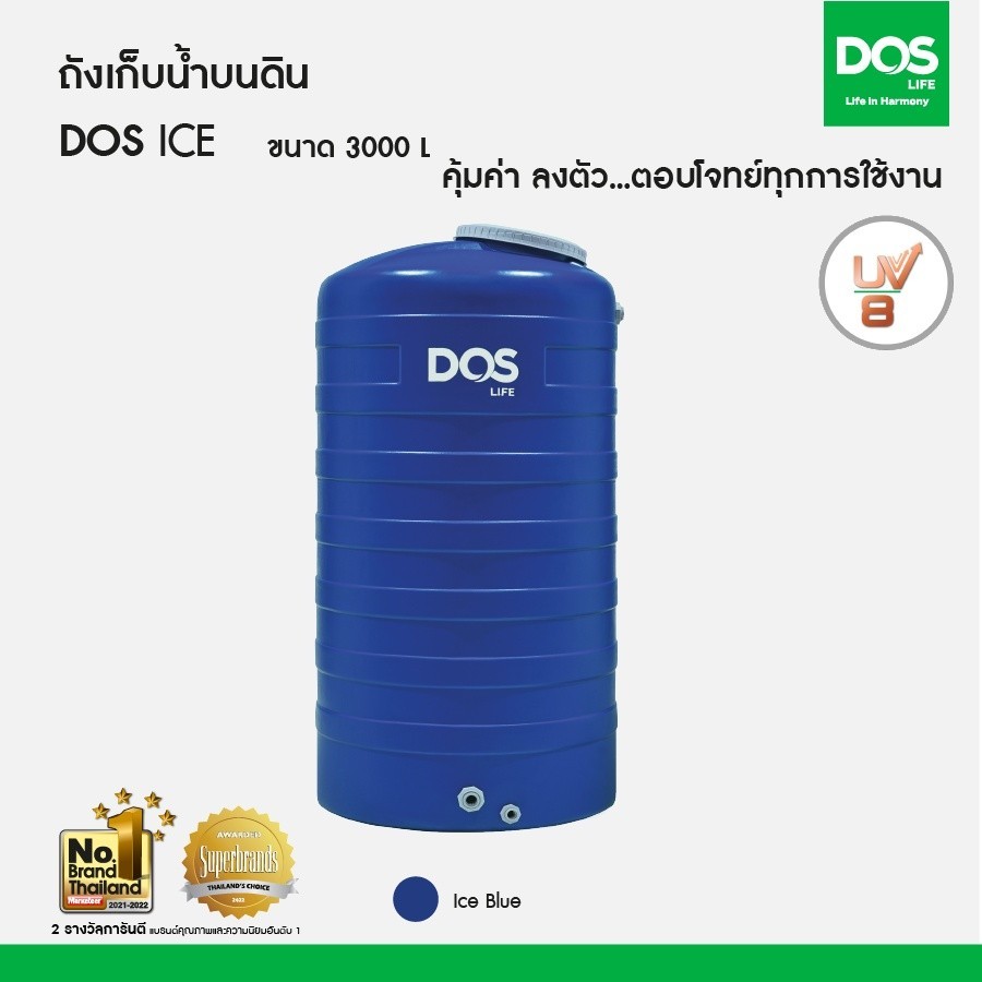 DOS ถังเก็บน้ำบนดิน รุ่น ICE 3000L สี Blue