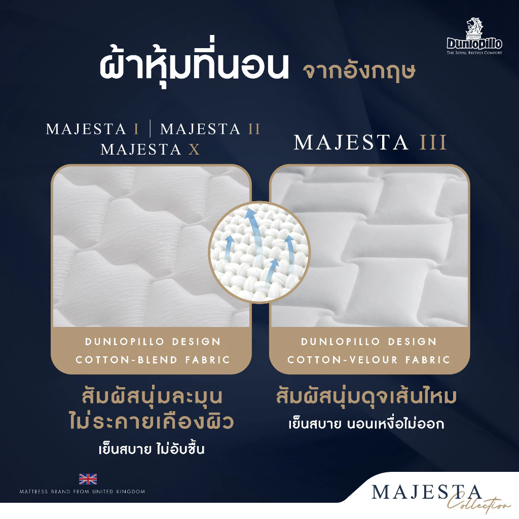 ที่นอนยางพารา Dunlopillo รุ่น Majesta thumbnail 8
