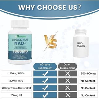 inGreens NAD+ Supplement 1800mg + NR 200mg สูตรลิโพโซมอล , 60 Softgels (Sku.2359)